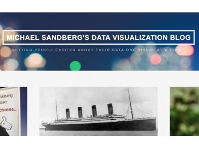 Data Viz Blog