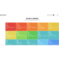 smallpdf-pdf转换工具