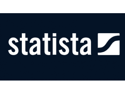 Statista - 统计数据门户