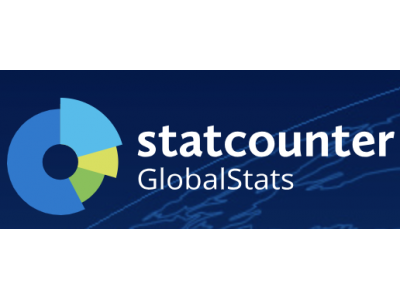 StatCounter - 网站流量分析工具