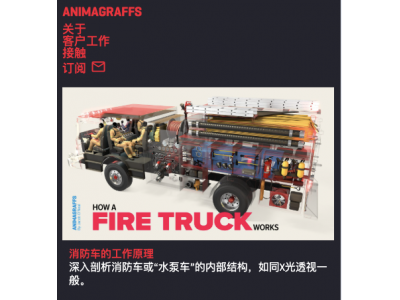 Animagraffs - 日常事物运作方式的动画信息图